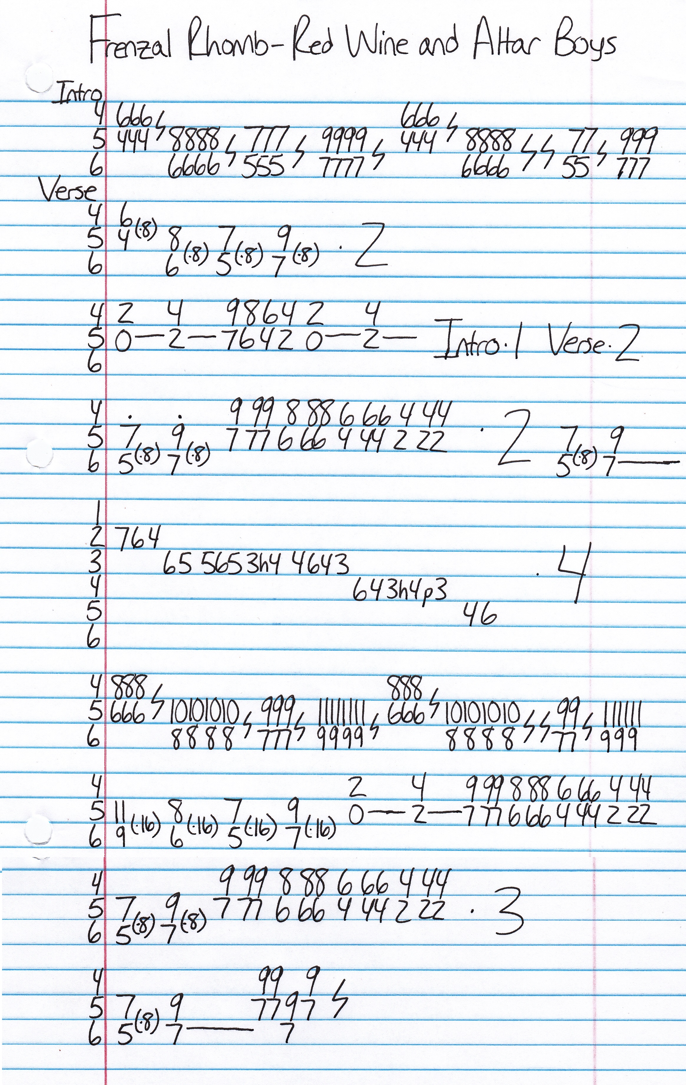 High quality guitar tab for Red Wine and Altar Boys by Frenzal Rhomb off of the album Forever Malcolm Young. ***Complete and accurate guitar tab!***